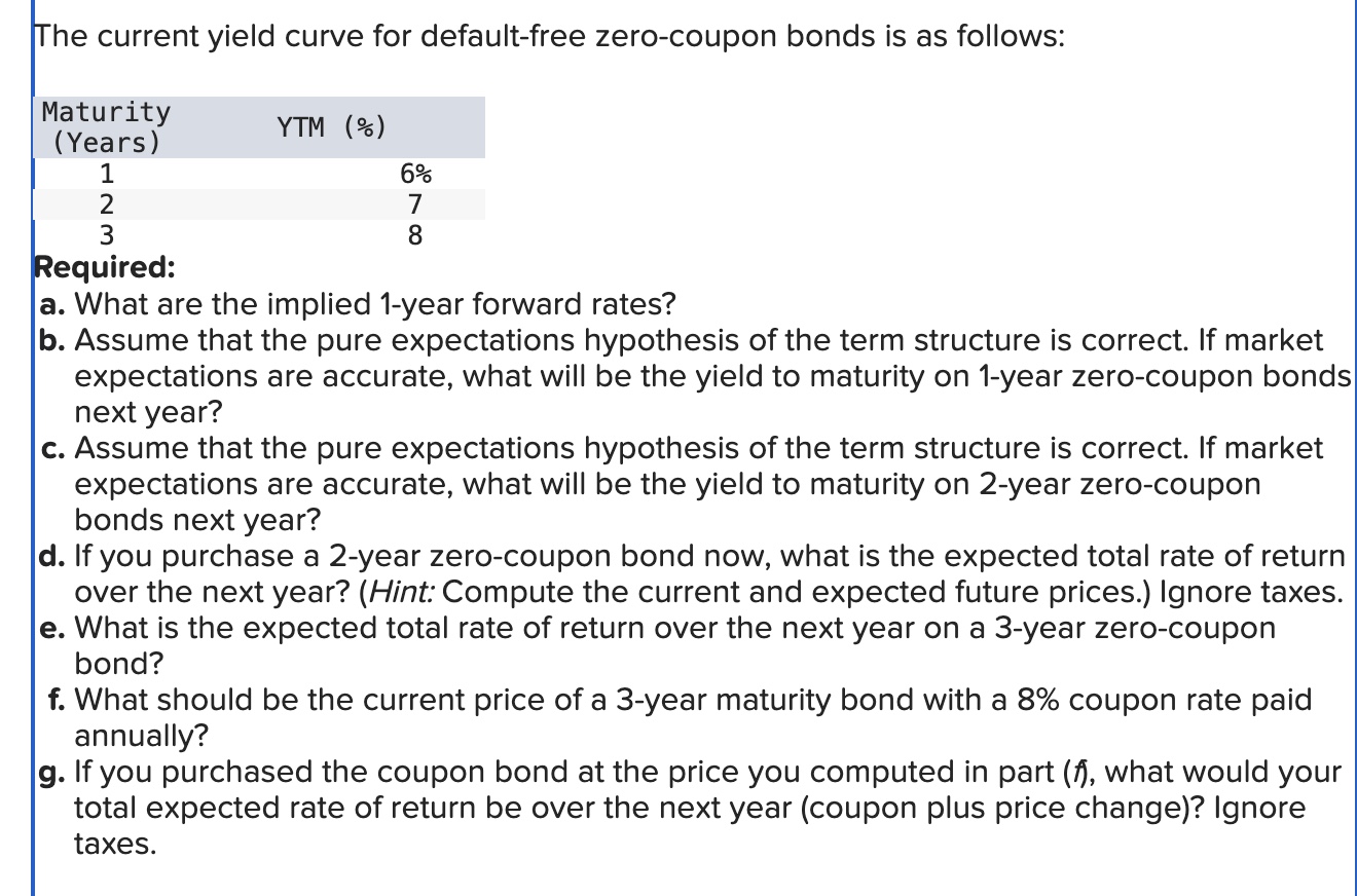  The current yield curve for default-free zero-coupon bonds is as follows: