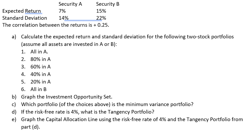  The expected returns and standard deviation of returns for two securities