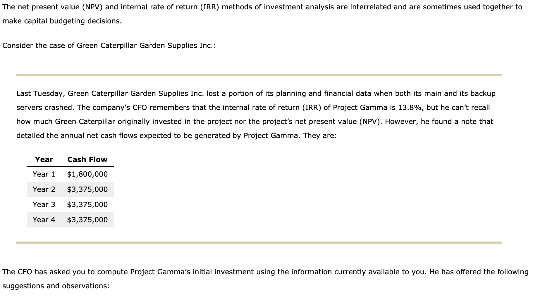 Given the data and hints, Project Gamma's initial investment is: A) 8,605,839
