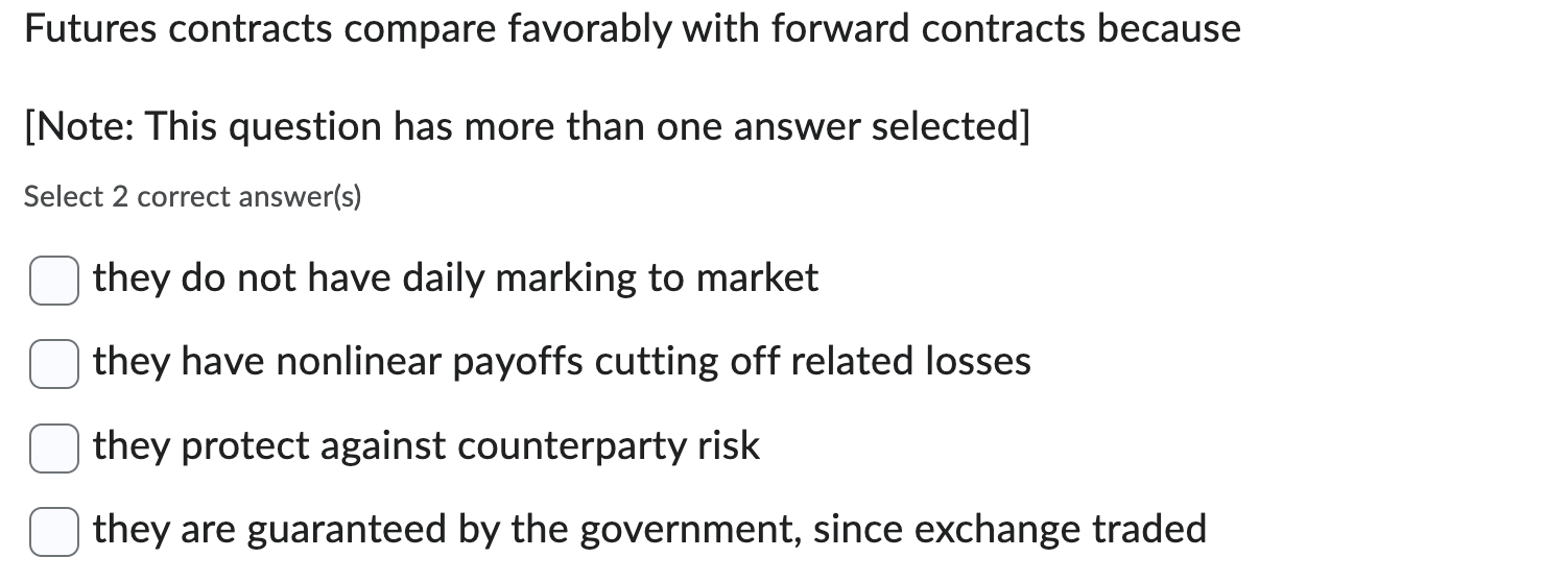 to an investor who purchases Google puts with exercise price $80 if