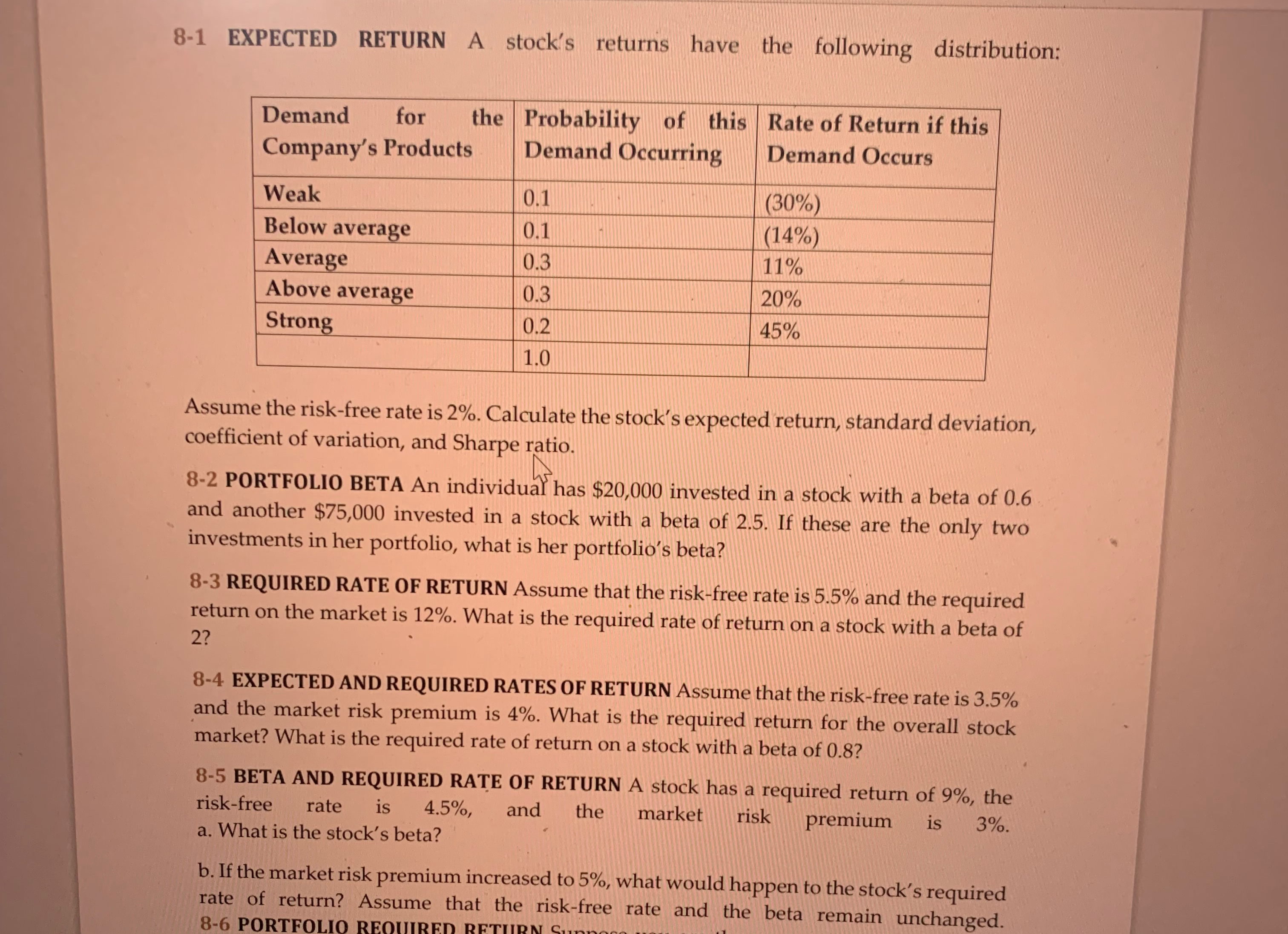  8-1 EXPECTED RETURN A stock's returns have the following distribution: \table[[\table[[Demand