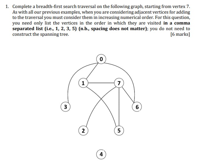 EEE 5543 Random Signal Principles Spr 1. Complete a breadth-first search traversal