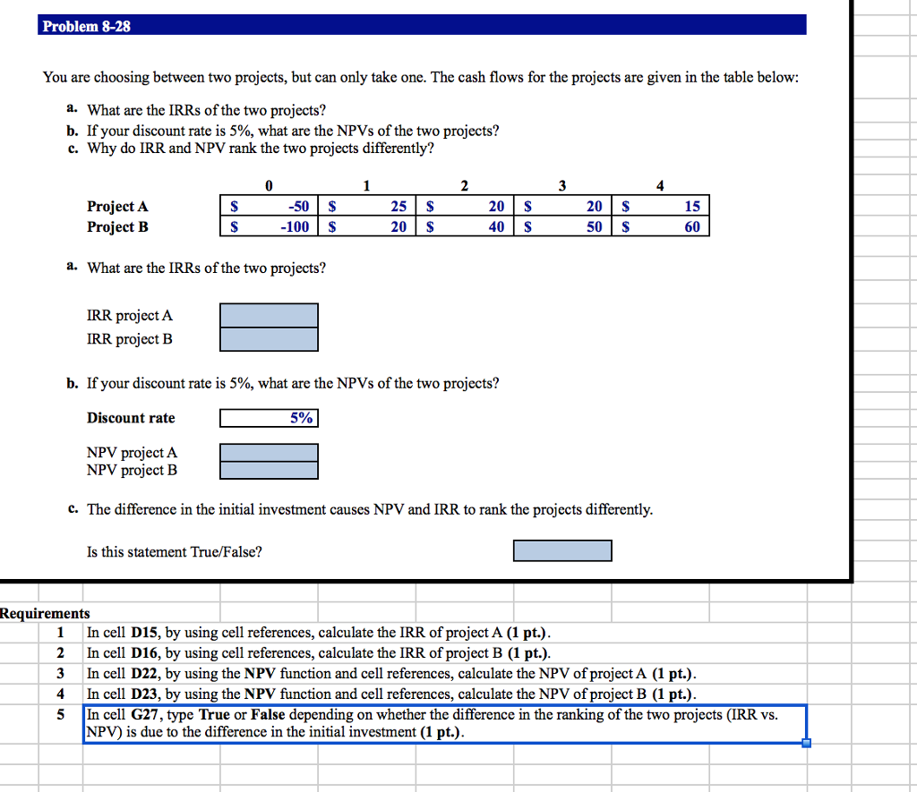  Problem 8-28 You are choosing between two projects, but can only