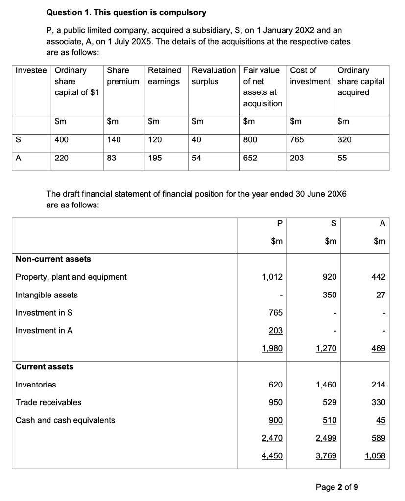 Question 1. This question is compulsory P, a public limited company,