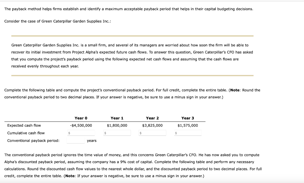 when evaluating Project Alpha, given its theoretical superiority? The discounted payback period