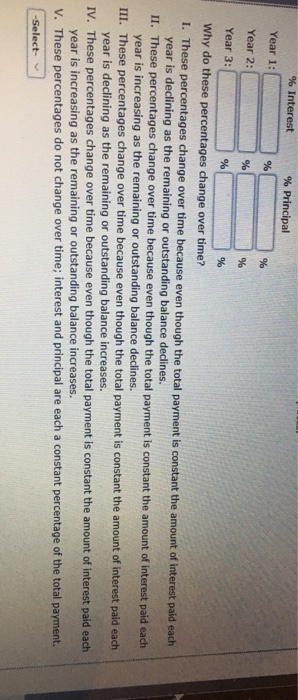 $31,000 loan to be repaid in equal installments at the end of