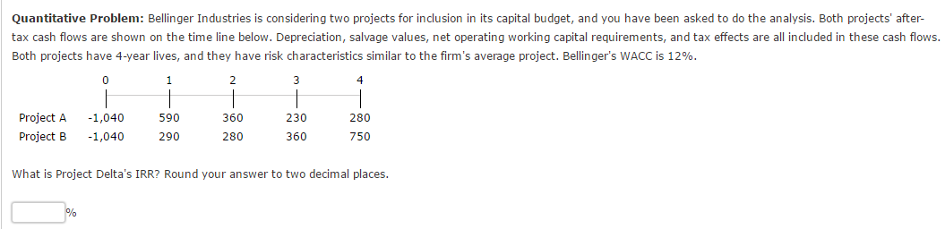Ballinger Industries is considering two projects for inclusion in its capital
