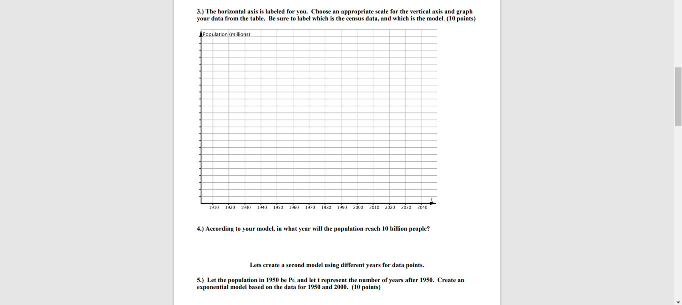 estimates of world population since 1AD. Population growth can often be modeled
