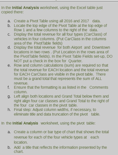 In the Initial Analysis worksheet, using the Excel table just copied