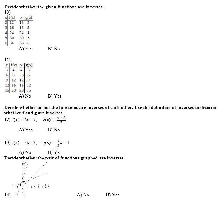  Decide whether the given functions are inverses . 12 121 18