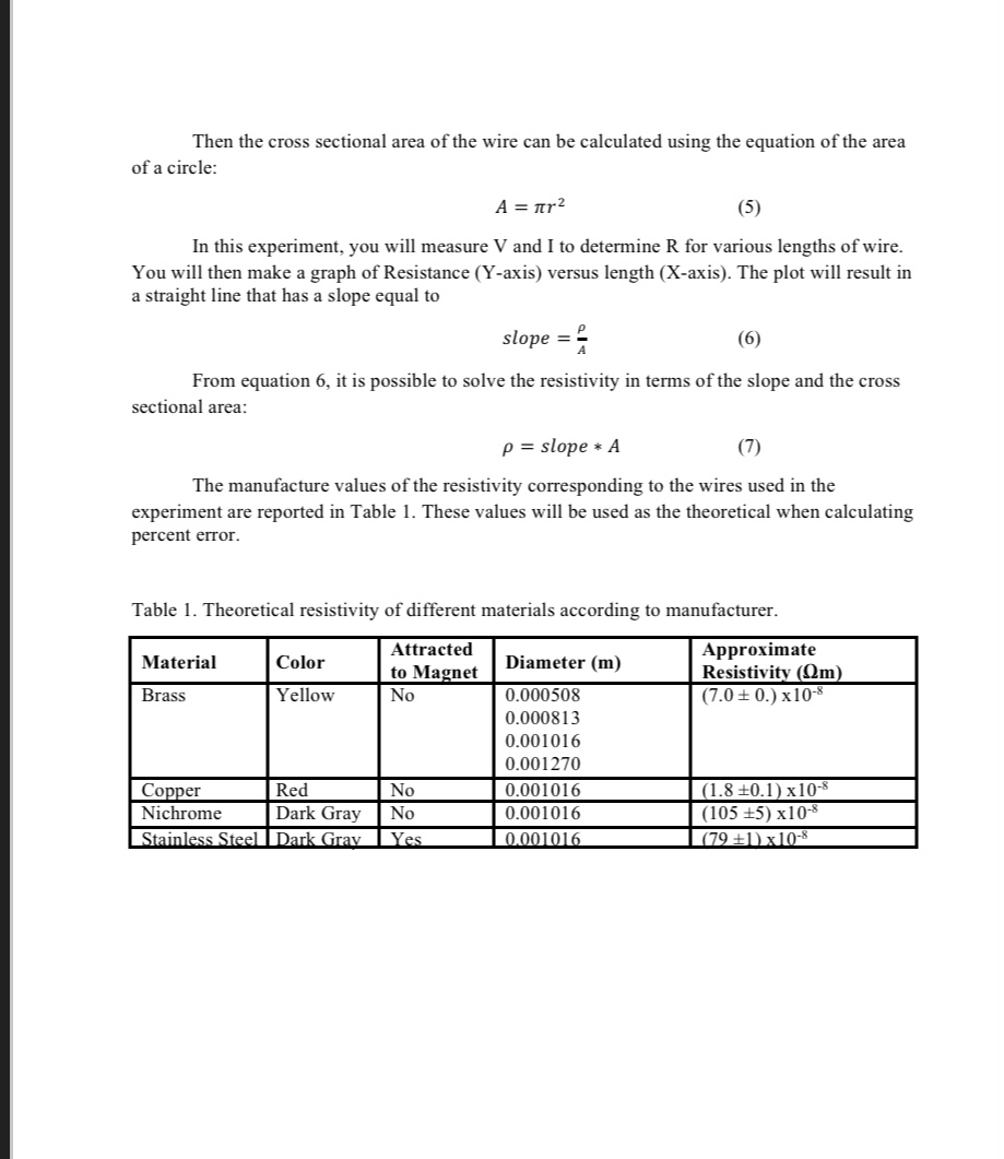 opposes the ow of electrical current. A lower value of resistivity indicates