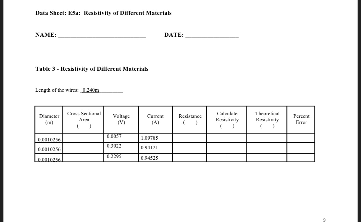 value and the opposite if it is meant to he a good