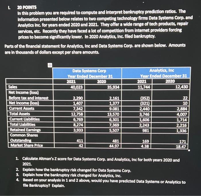  ACG 5175 Please Help!!!! 1. 20ponis In this problem you are