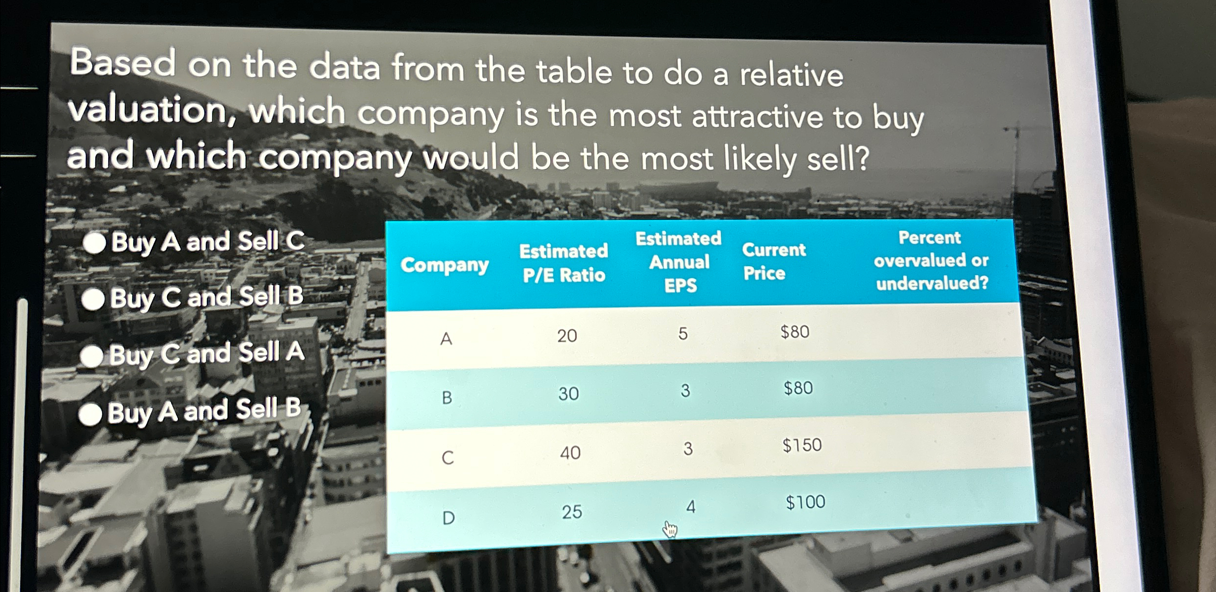  Based on the data from the table to do a relative
