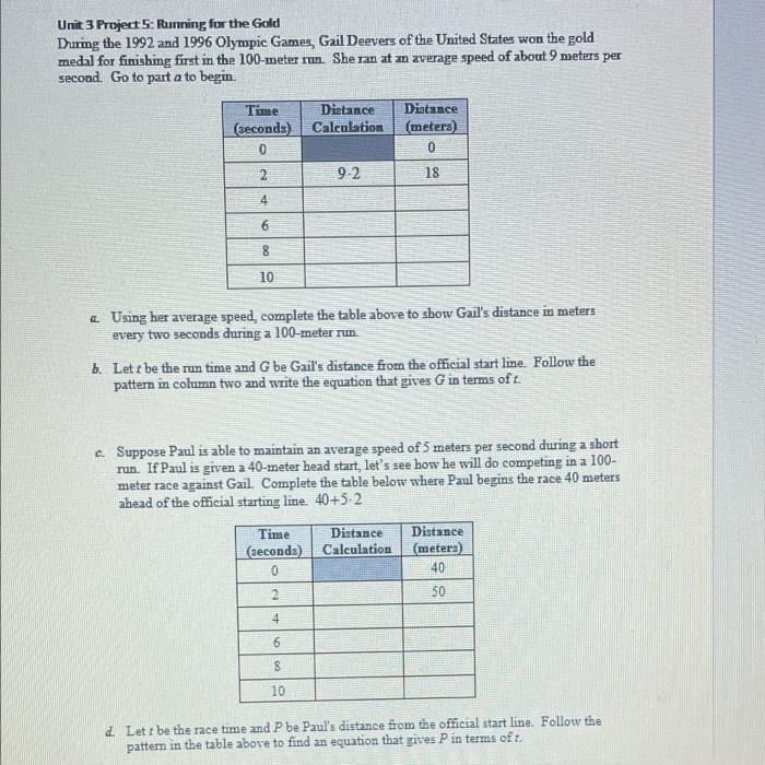  Unit 3 Project 5: Running for the Gold During the 1992