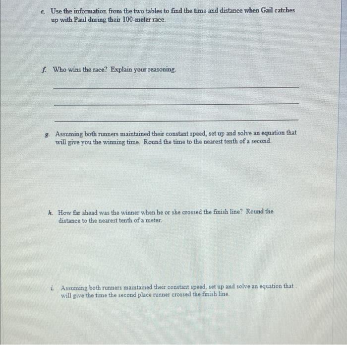 and 1996 Olympic Games, Gail Deevers of the United States won the