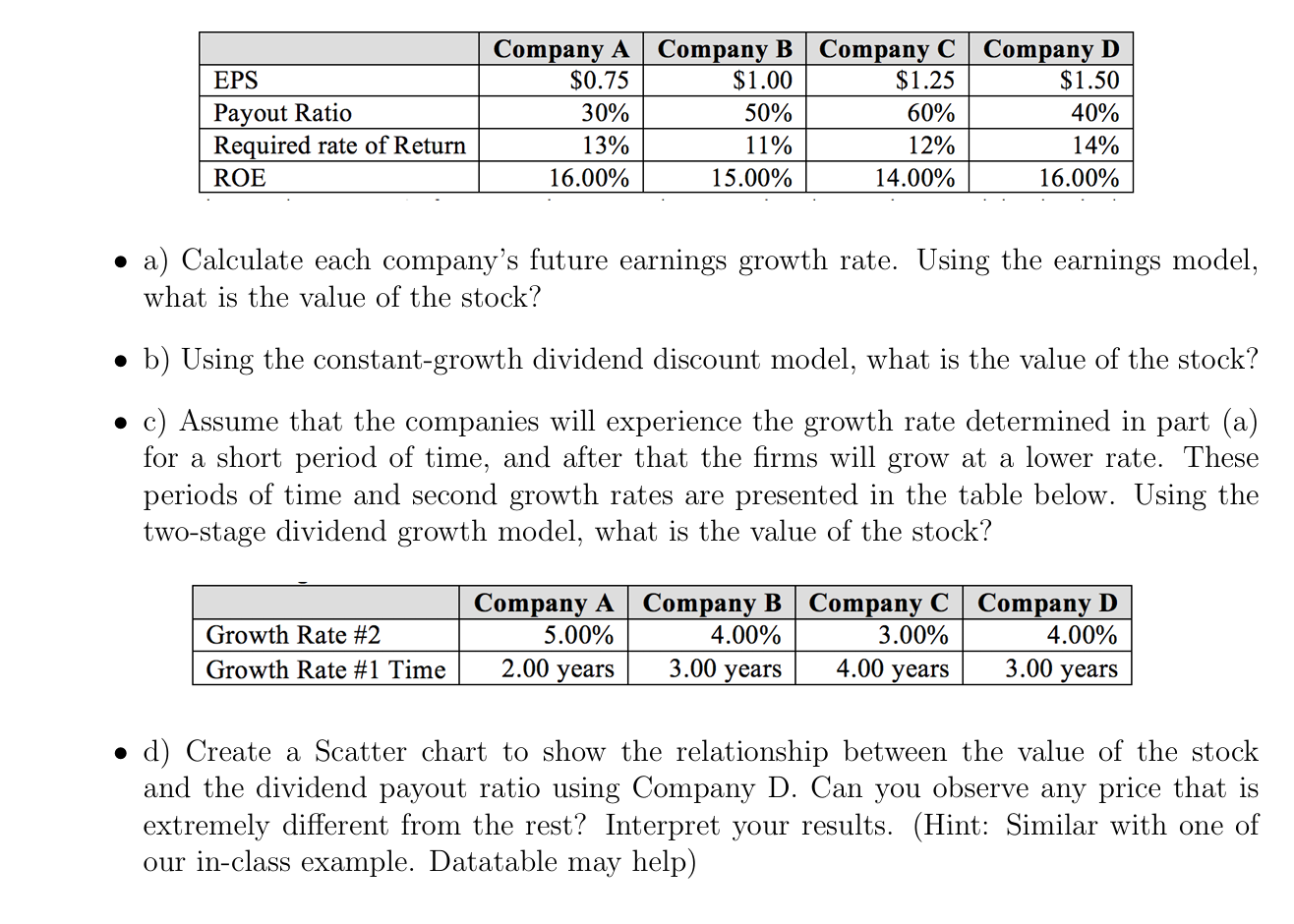  ONlY part D please. plese show how to do part D