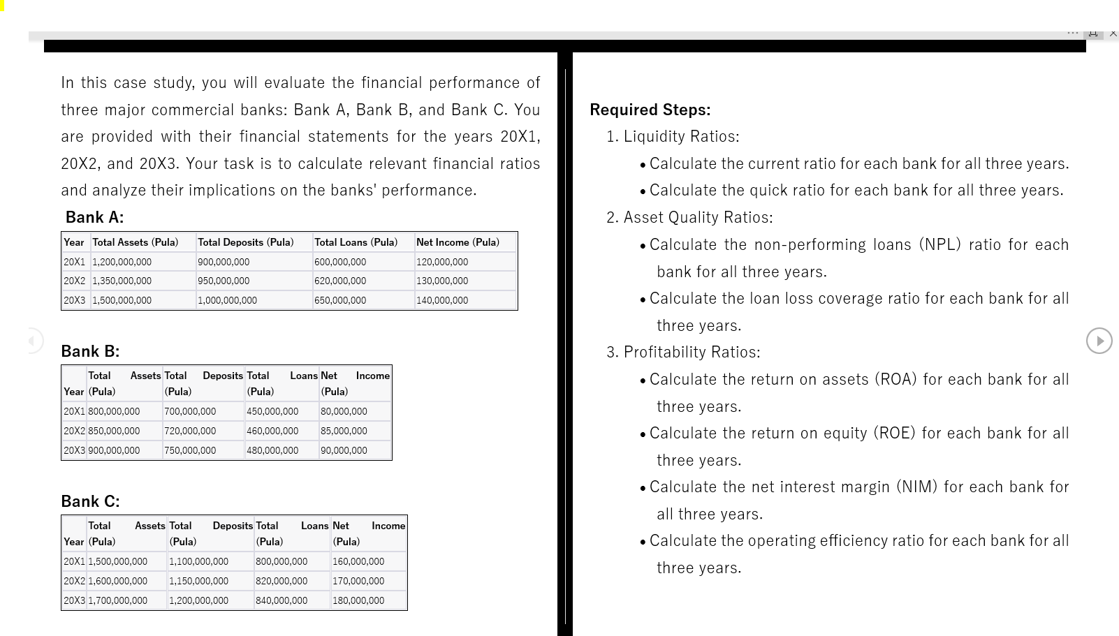  In this case study, you will evaluate the financial performance of