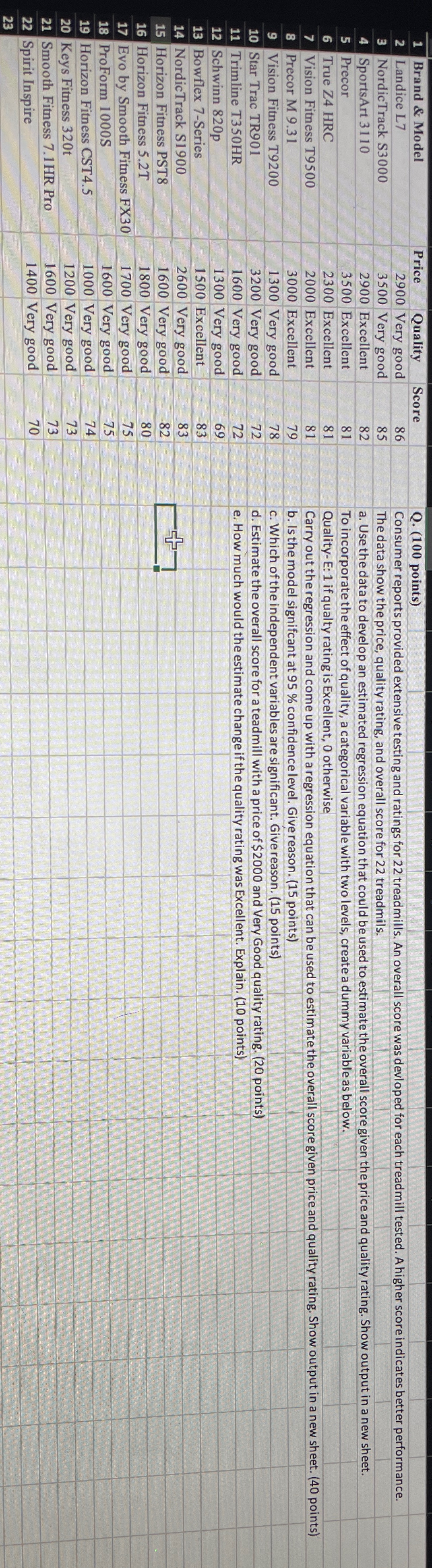  Please show how to solve on Excel using Data Analysis 