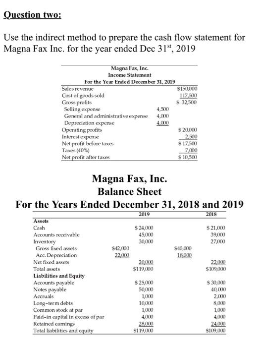 solve this plzz Question two: Use the indirect method to prepare the