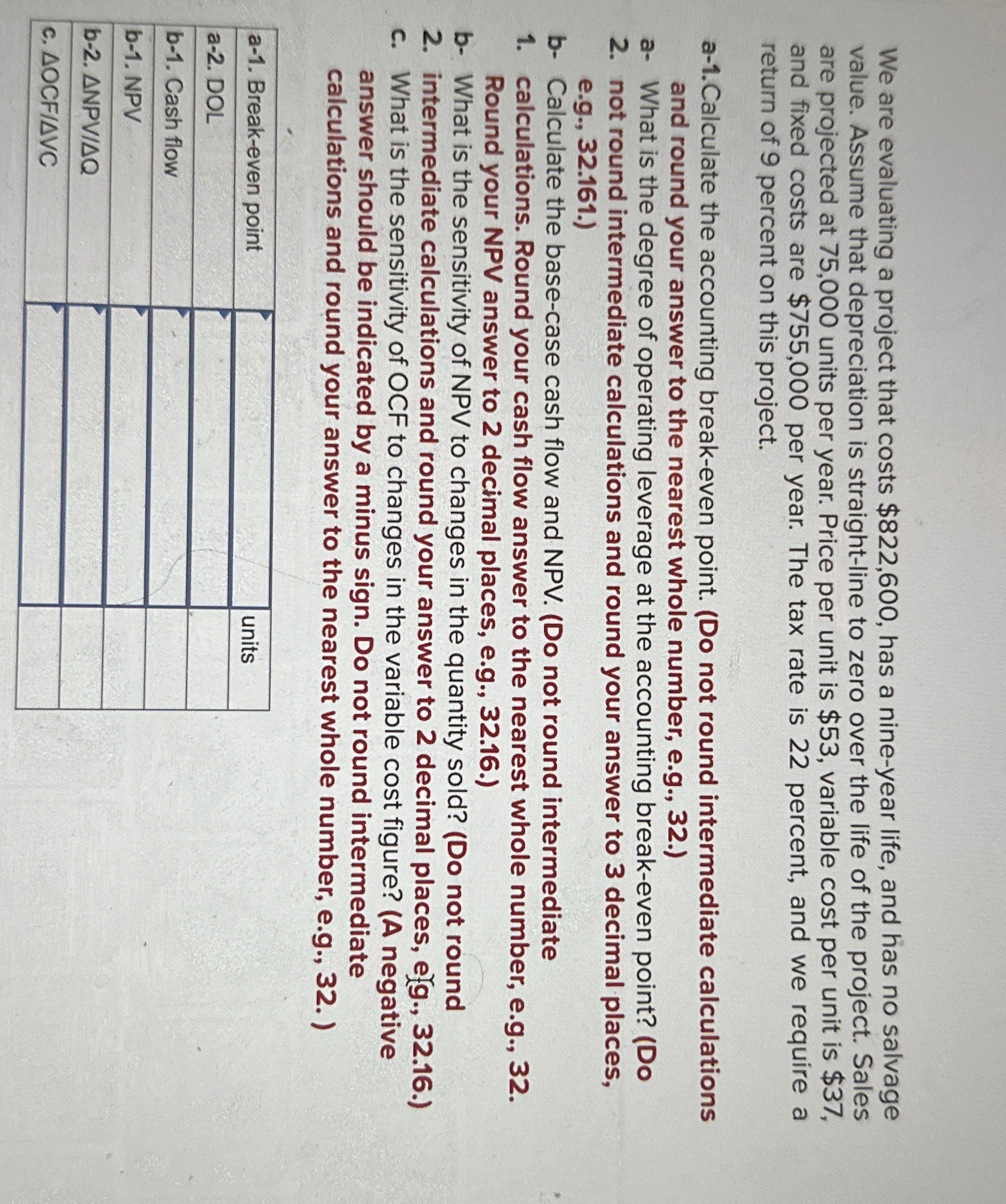  We are evaluating a project that costs $822,600, has a nine-year