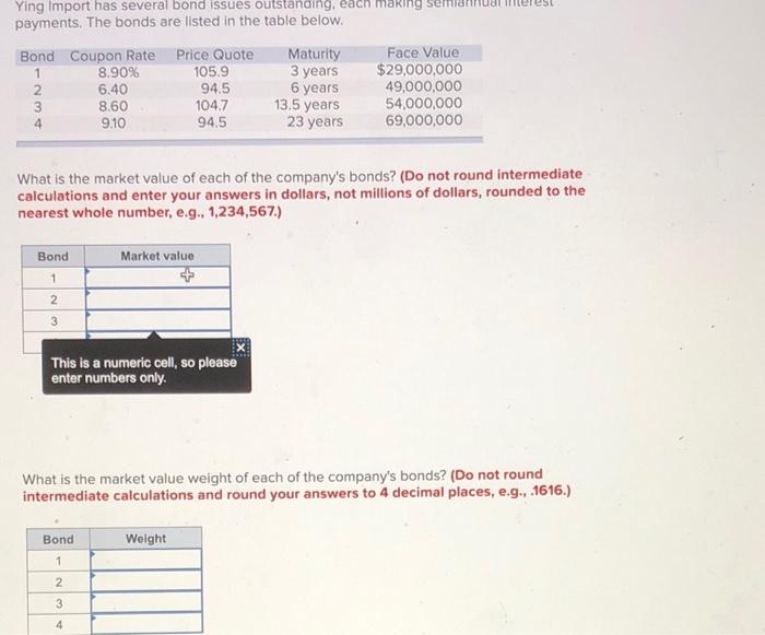 help please Ying Import has several bond issues outstanding, each making payments.