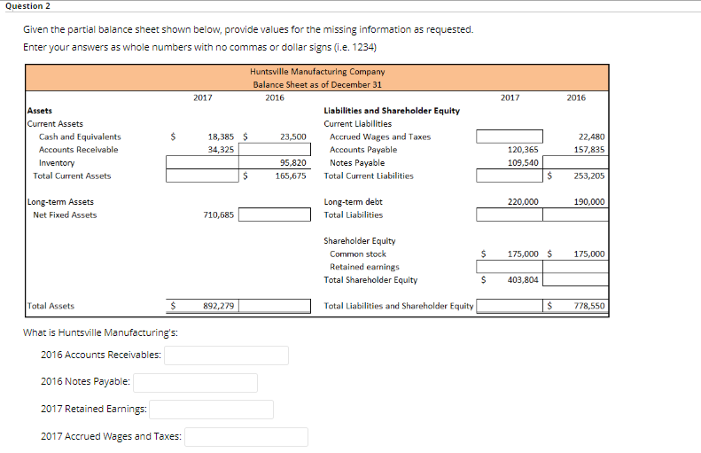  Question 2 Given the partial balance sheet shown below, provide values
