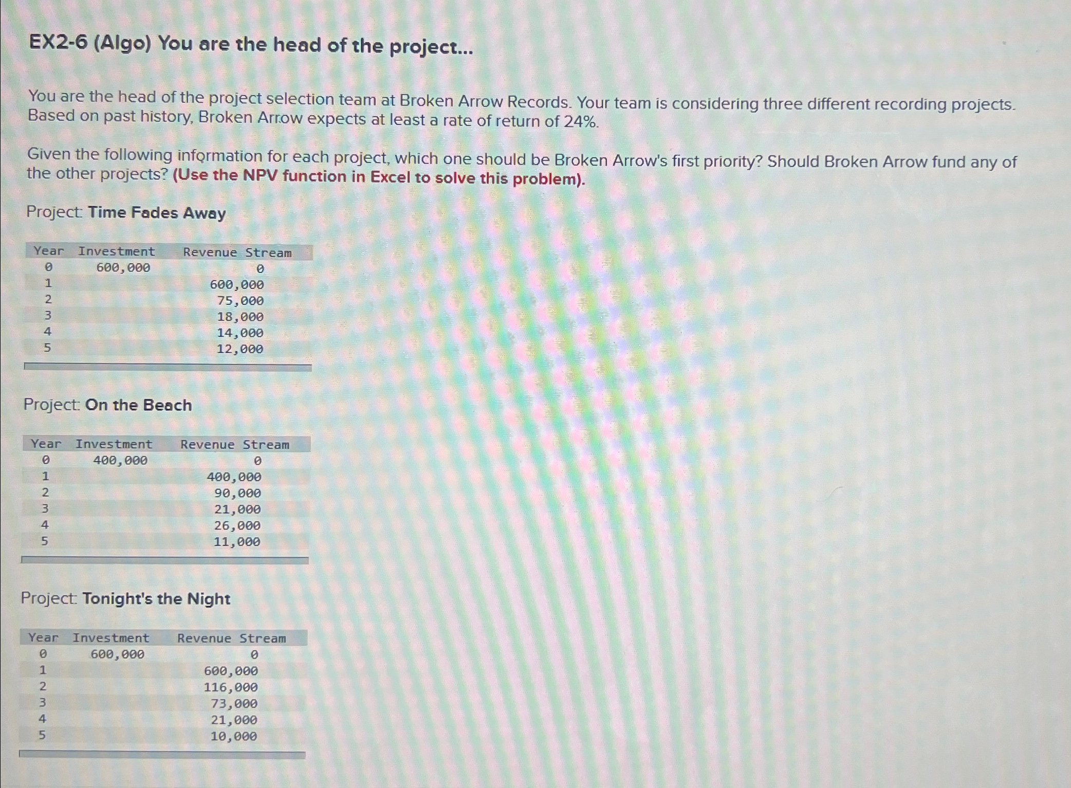  Which project should be Broken Arrow's first priority? What is the