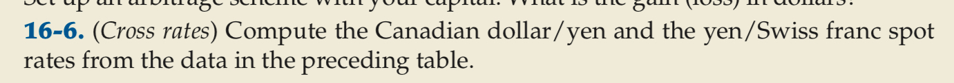 the following table: 16-6. (Cross rates) Compute the Canadian dollar/yen and the