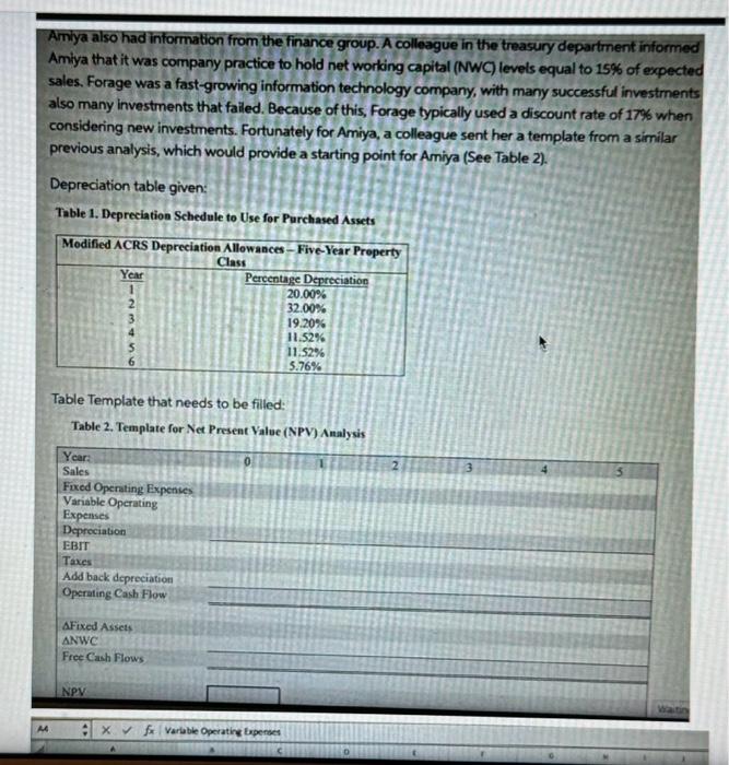 assignment on Excel using Cell referencing by explaining using words and using
