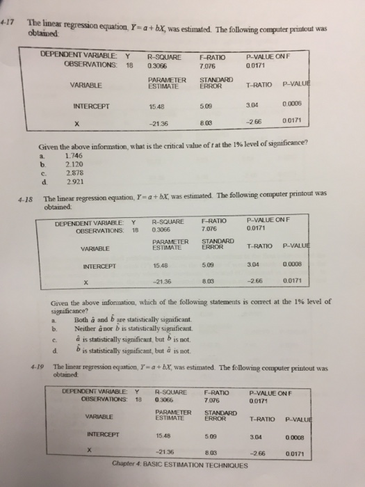 4-16 The linear regression equation, Y a+bX, was estimated. The following computer