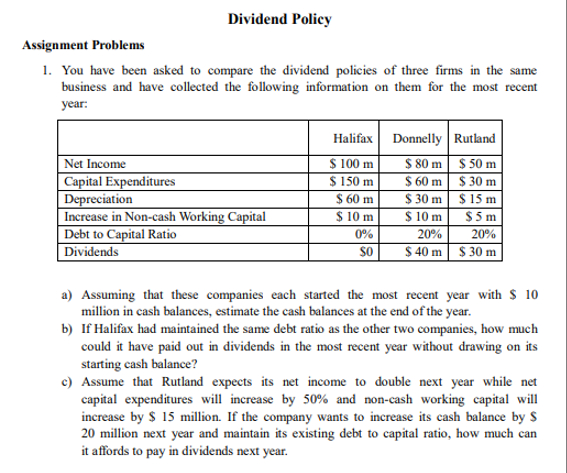  Assignment Problems You have been asked to compare the dividend policies