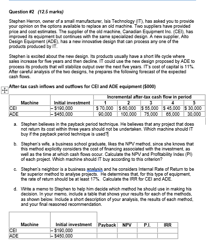  Question #2(12.5 marks) Stephen Herron, owner of a small manufacturer, Isis
