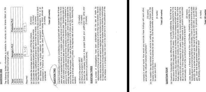 we need to solve those questions. there are from different topics