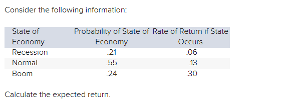  Consider the following information: Calculate the expected return. Multiple Choice 13.09%