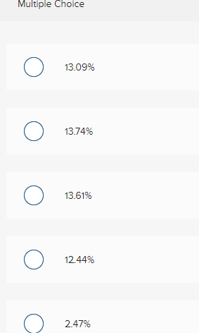 13.74% 13.61% 12.44% 2.47%