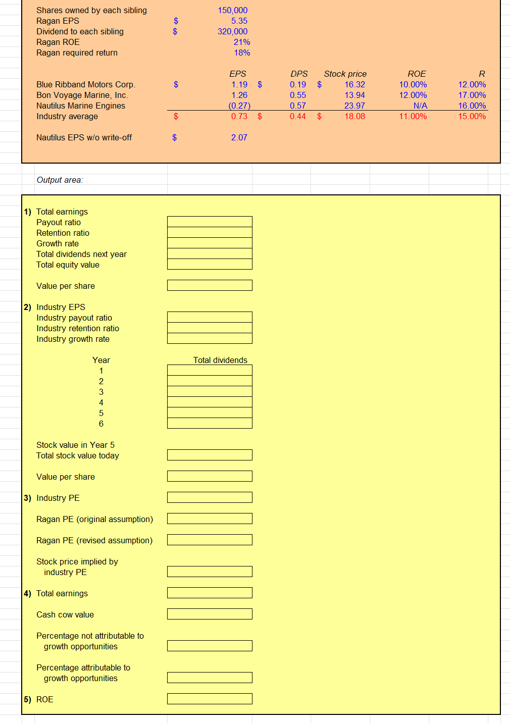 Hello, I cannot find the solutions for the yellow area in the