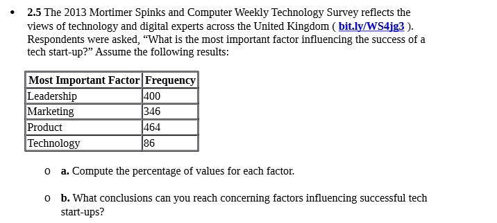 2.5 The 2013 Mortimer Spinks and Computer WEEKLY Technology Survey reflects