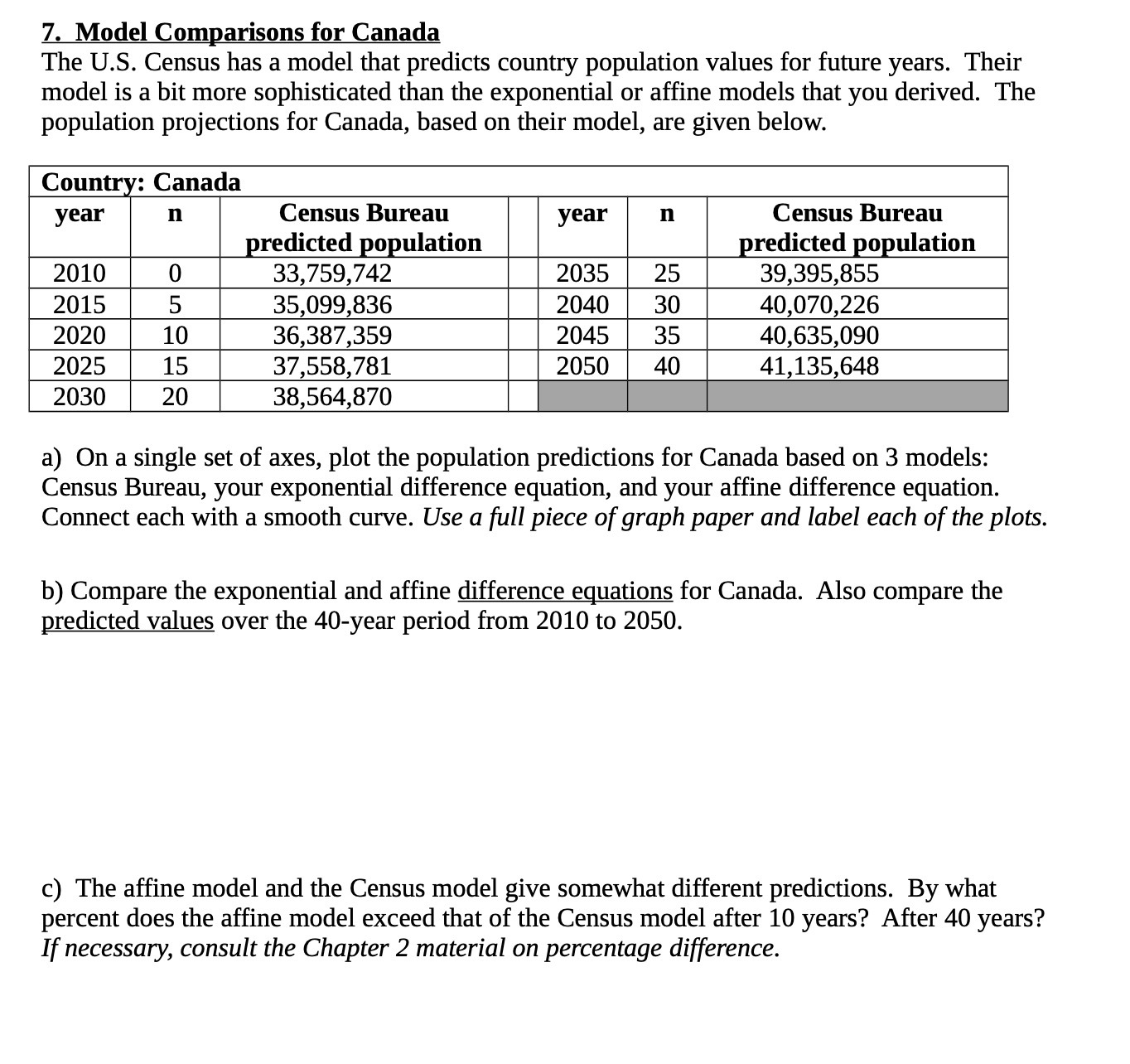 7. Model Comparisons for Canada The U.S. Census has a model