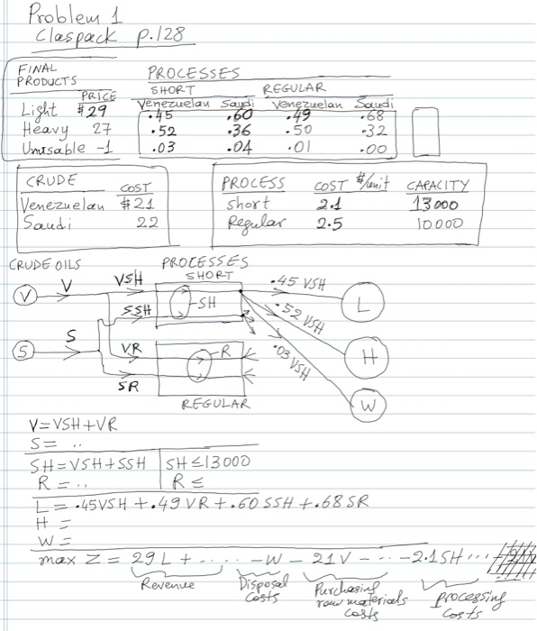 Refinery processes two different kinds of crude oil, Venezuelan and Saudi to