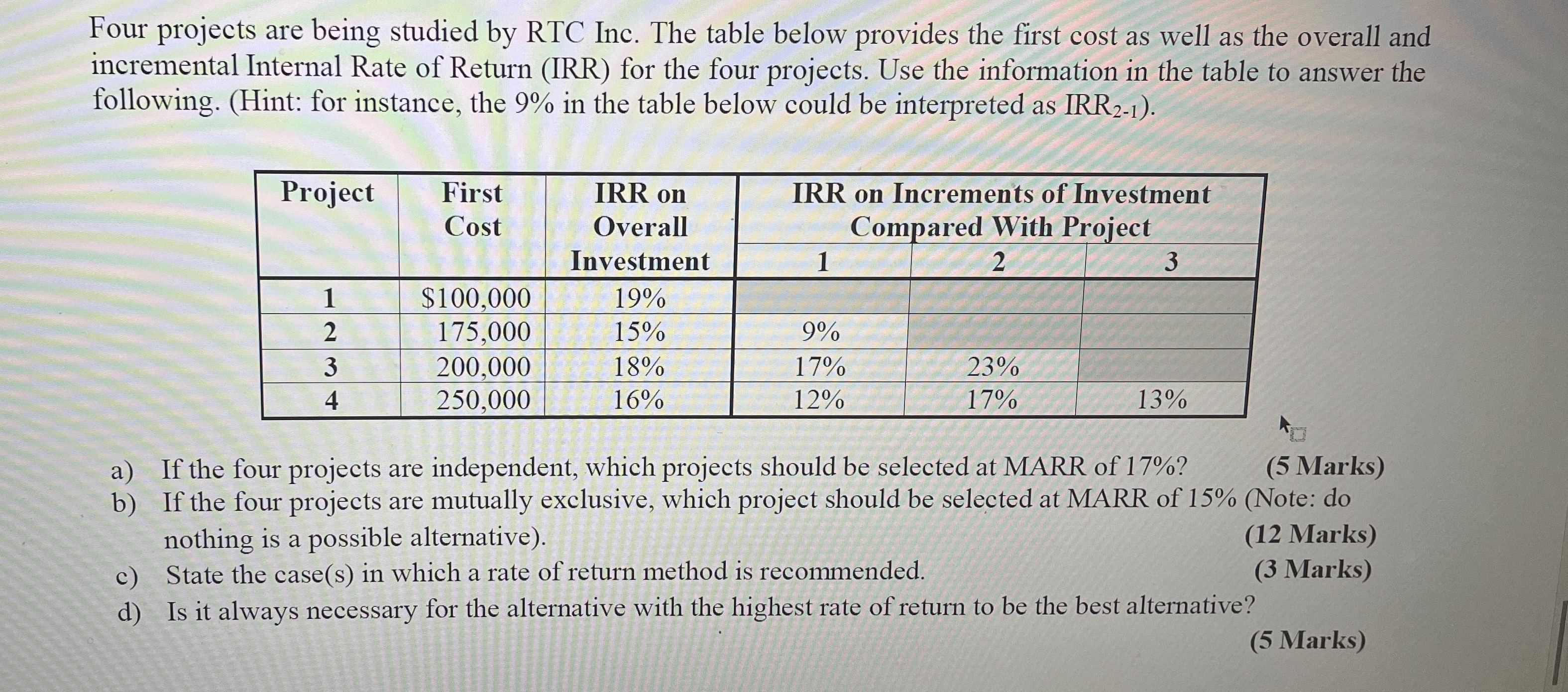  Four projects are being studied by RTC Inc. The table below