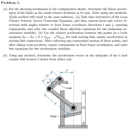  I' cullen 1 : ( a ) For the shearing mechanism