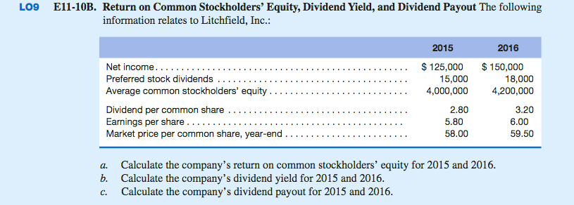L09 E11-10B. Return on Common Stockholders' Equity Dividend Yield, and Dividend