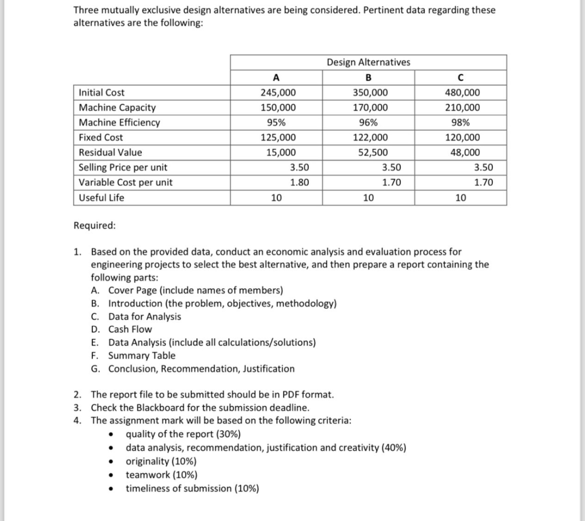  Three mutually exclusive design alternatives are being considered. Pertinent data regarding