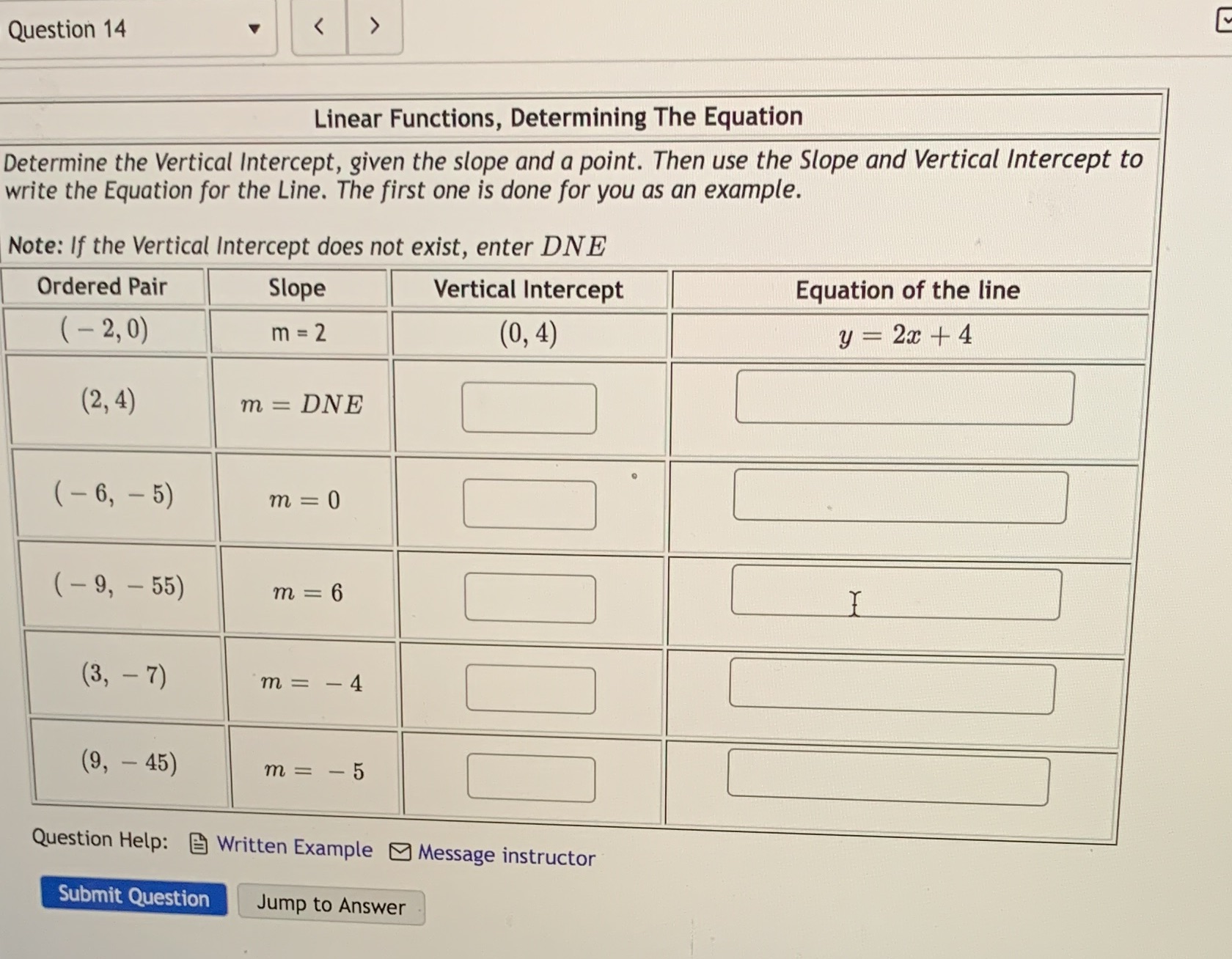 Question 14 Linear Functions, Determining The Equation Determine the Vertical Intercept,