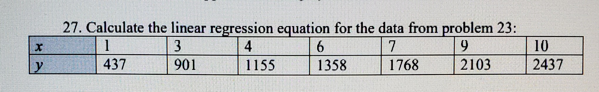\f\f31. Find and interpret the linear correlation for the data from