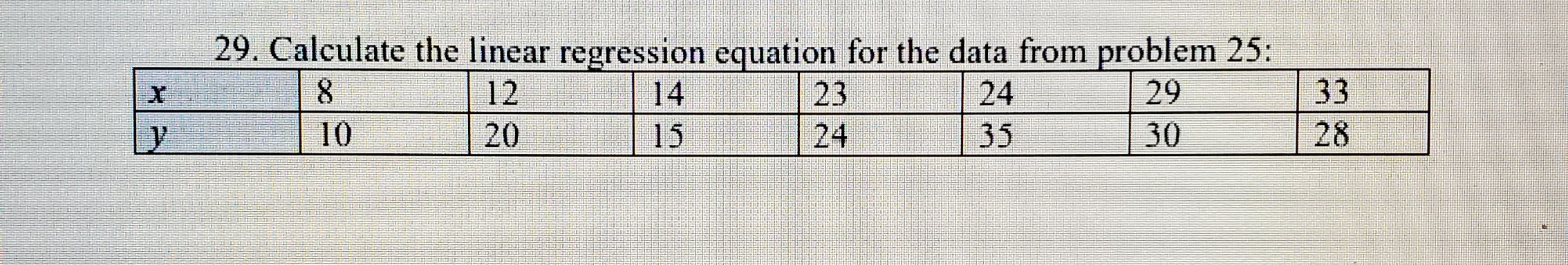 problem 23: X A 6 7 D 10 437 901 1155 1358