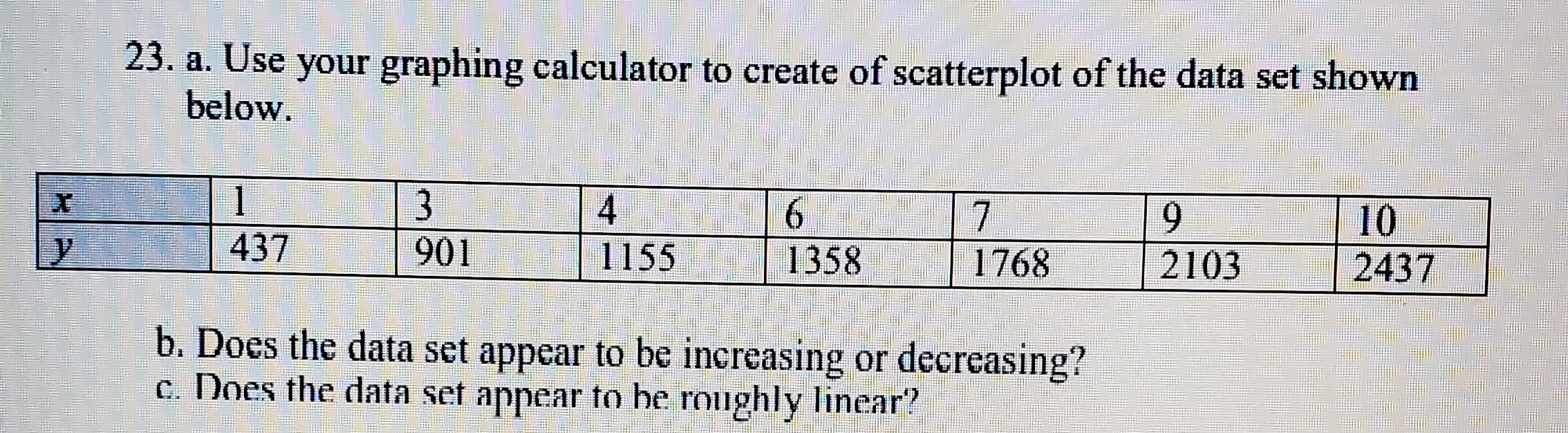 total subscriptions each year measured in thousands. 1 (year) 0 2 4