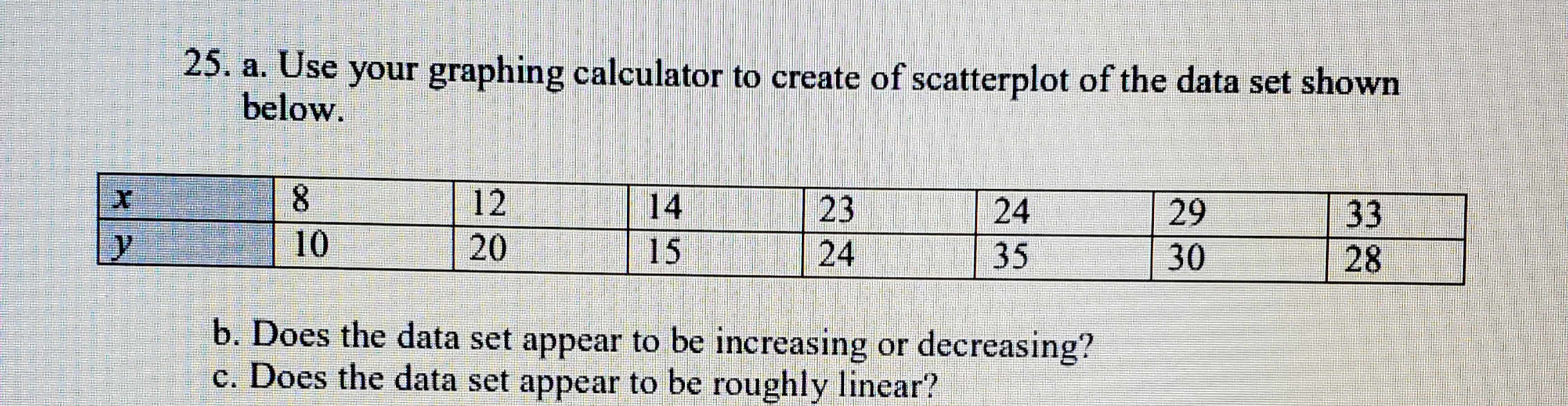 6 8 S(t) (total subscriptions in 448 372 198 145 45 1000's)