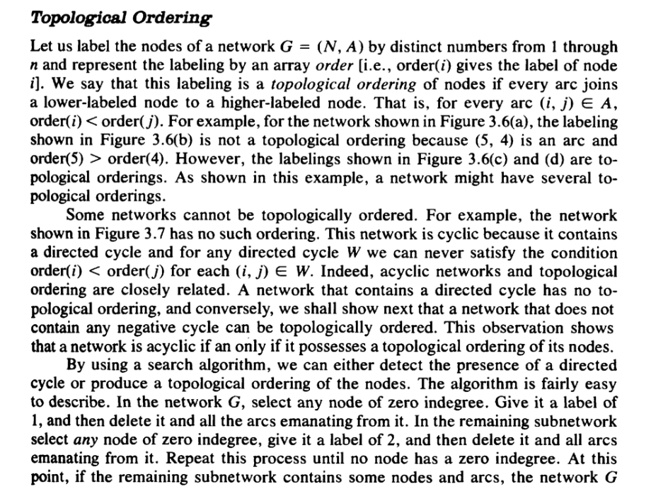 the set LIST as a queue, we always select nodes from the